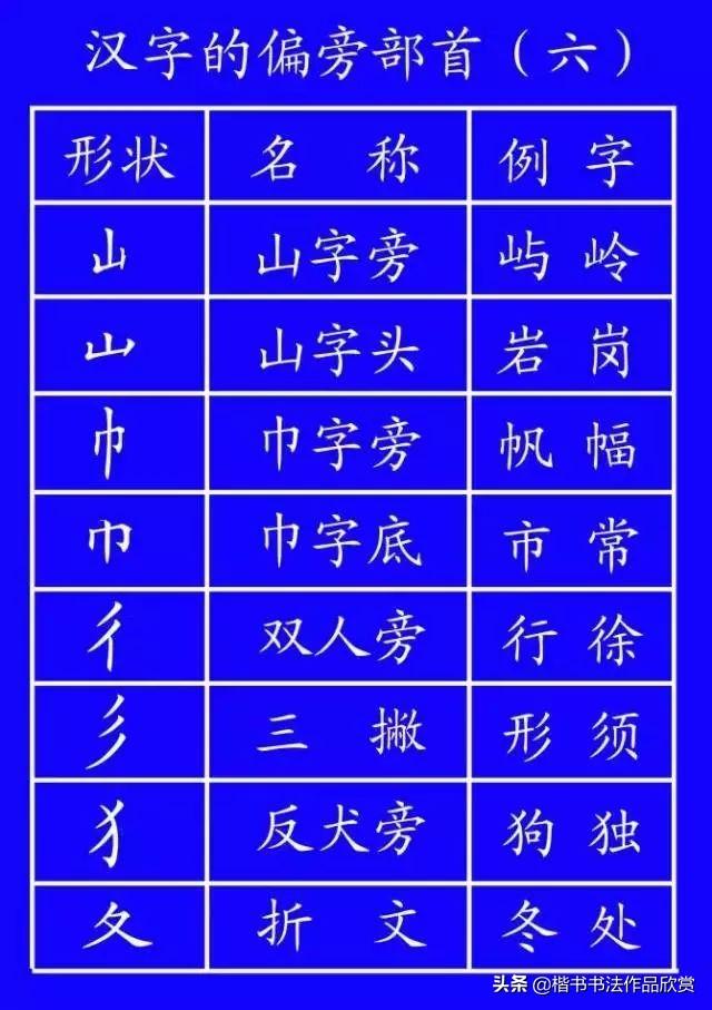 山的笔画顺序怎么写，山的笔画（动态图示范汉字笔顺标准）