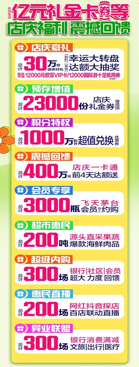 欧亚每年店庆时间，解密欧亚商业连锁39周年庆之6大魅力