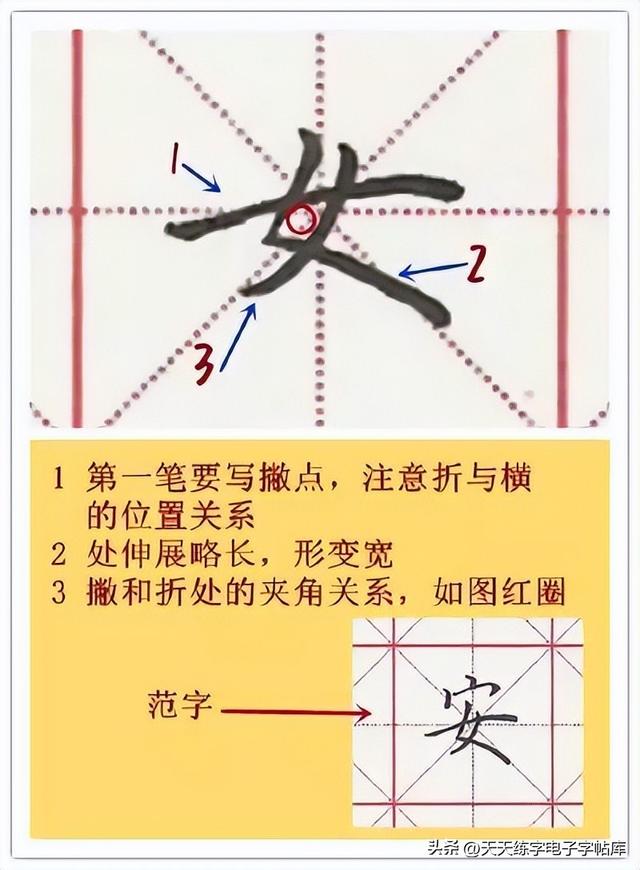 再字笔画顺序，久字笔画顺序（如何写好硬笔偏旁部首）