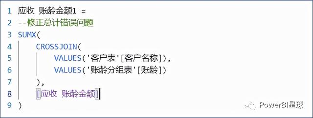 应收账款账龄怎么分析，应收账款账龄怎么算（BI财务应用案例）