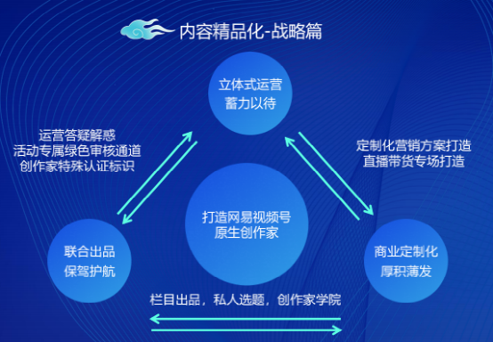 亲爱的你呀再跳个舞吧，亲爱的你呀再跳个舞吧是什么歌（《假面舞会》、兔子老师火爆全网背后）