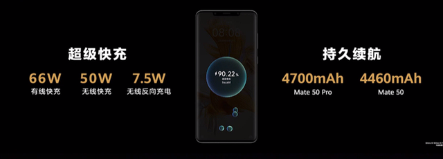 mate40参数配置，mate40参数配置详情（华为发布Mate50系列）