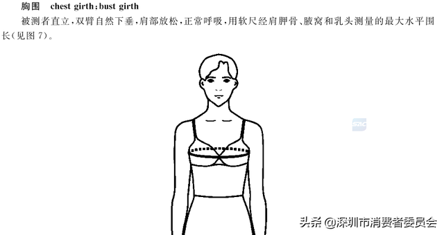 衣服的尺码大小怎么分，衣服的尺码大小怎么分体重（看懂吊牌的这些数字）