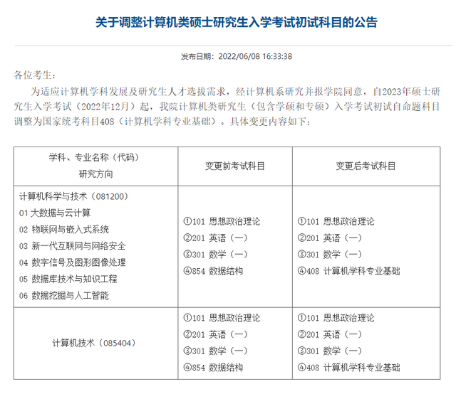 临床考研都考什么科目，临床医学考研都考什么科目（2023考研多所院校初试科目\u0026参考书变动详情）