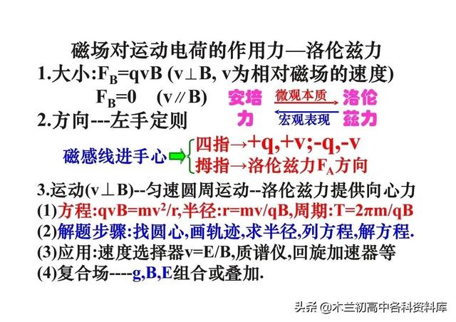 高中物理所有公式，高中物理公式（高中物理所有公式、重要性质、定理和定律大全）