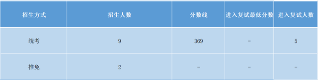 中国最好的法律大学，中国最好的法律大学是哪一所（从45位大法官毕业院校）