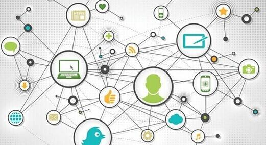 最新网络营销行动方案