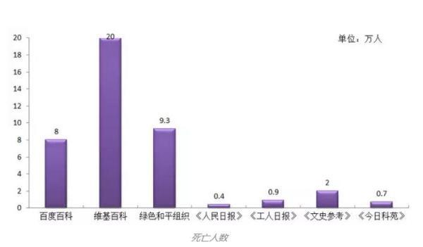 鬼城切尔诺贝利，切尔诺贝利最核心区域（一夜沦为“鬼城”）