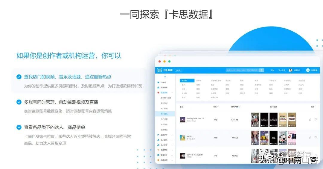 怎么拍抖音步骤，怎么拍抖音入门教程（抖音三步法）
