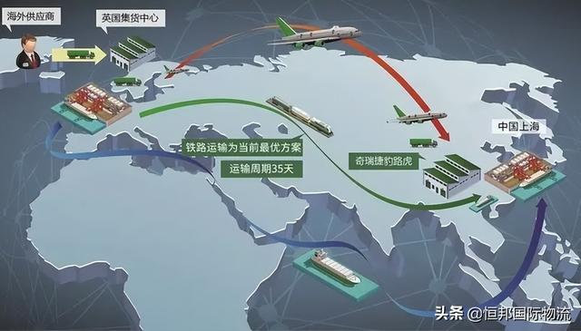 国际贸易流程图讲解(国际贸易实务流程图)