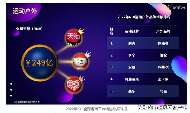 斯凯奇是哪个国家的品牌，彪马是哪个国家的品牌（30年屹立不倒,本土地位比肩耐克,但就不分红）