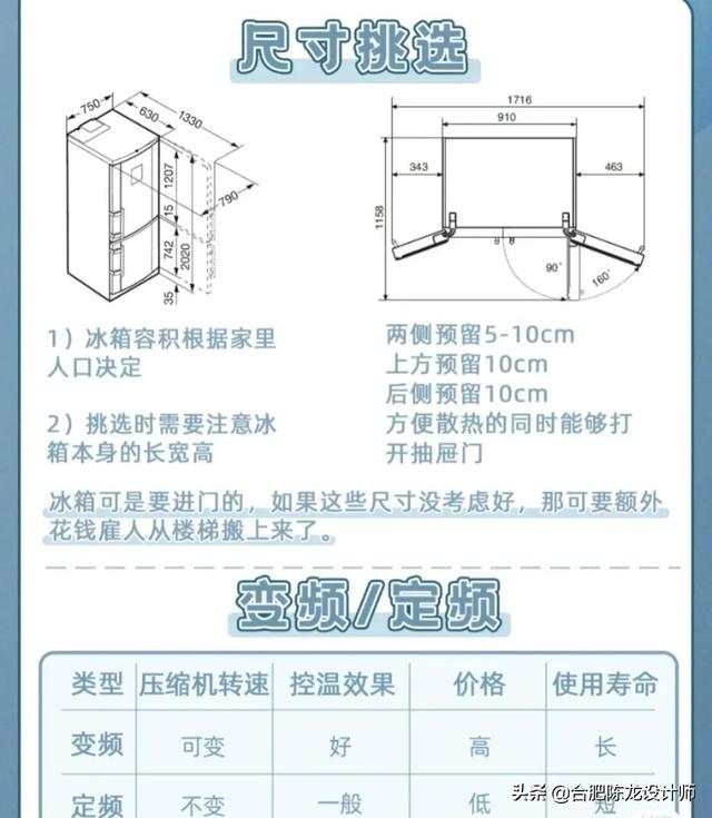 洗衣机高度一般多少，洗衣机的高度一般多少（装修这五种家电没必要买的太好）