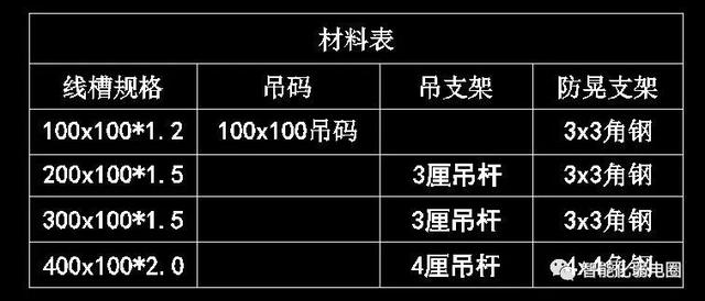 双门磁力锁图片，可以作为弱电系统智能化设计的素材（双门磁力锁图片大全集）