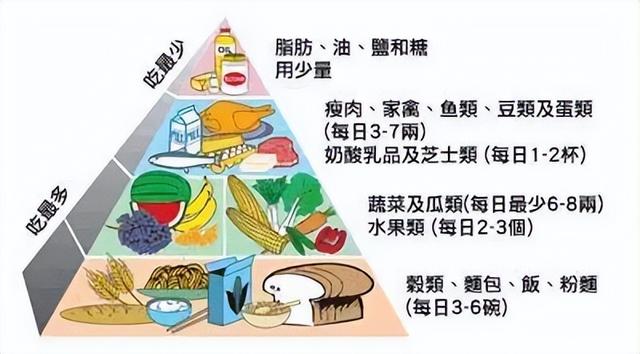 万年青菜干怎么吃，万年青菜干吃法（最值得囤、最应该囤的东西都在这了）