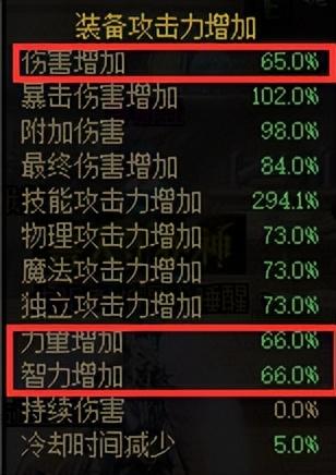 dnf附魔在哪里，dnf在哪里附魔（剑魂装备、加点、附魔等细节完善一篇看完）