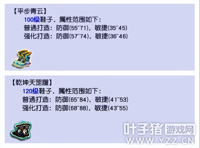 梦幻西游升级到飞升129到底需要多少币？我们应邀算了一笔账