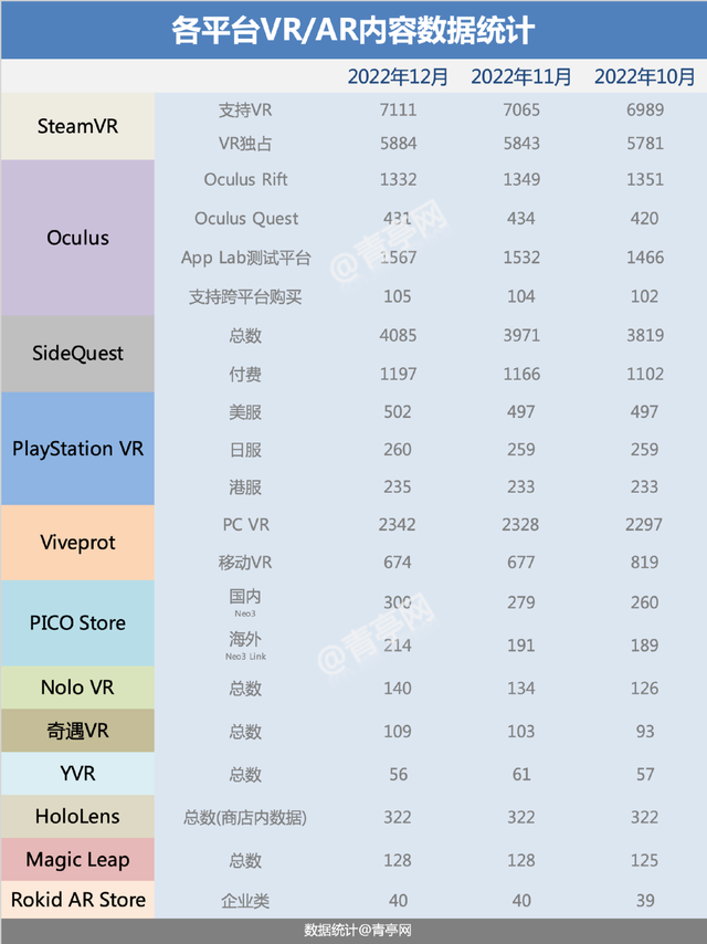 适合今年的2022年会主题，2022年元旦晚会主题（2022内容行业新趋势盘点）