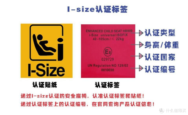 惠尔顿安全座椅，惠尔顿智转儿童安全座椅（从宝贝第一到bebebus到惠尔顿）
