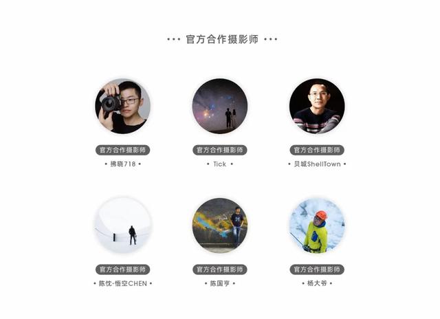 8kraw签约条件，8kraw签约需要准备什么（2022年Haida签约\u0026合作摄影师终选名单）