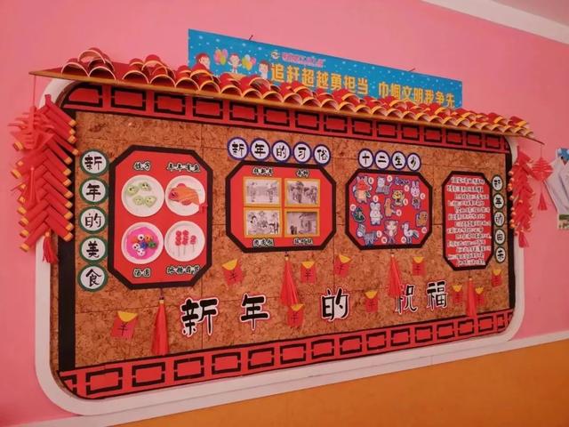元旦教室布置方案 需要什么装饰，元旦教室布置方案（幼儿园2022元旦环创）