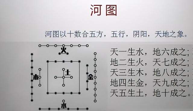 五行水是什么意思，五行水是什么意思八字里（《易经》之妙十五）