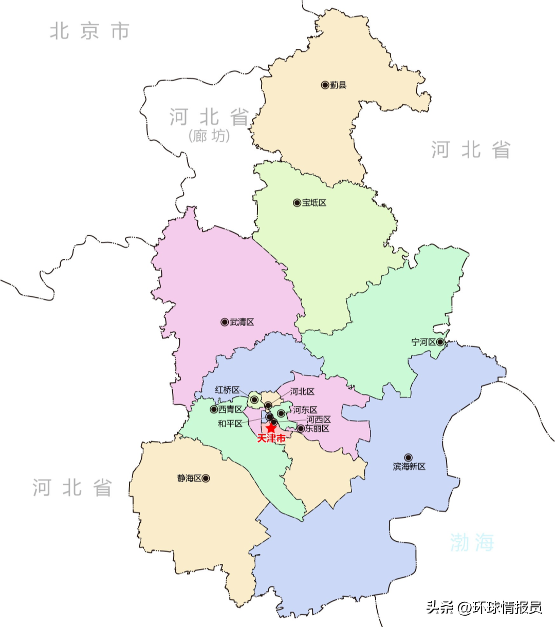 四大直辖市是哪几个，四大直辖市是哪四大直辖市（为什么要从河北省会升级为直辖市）