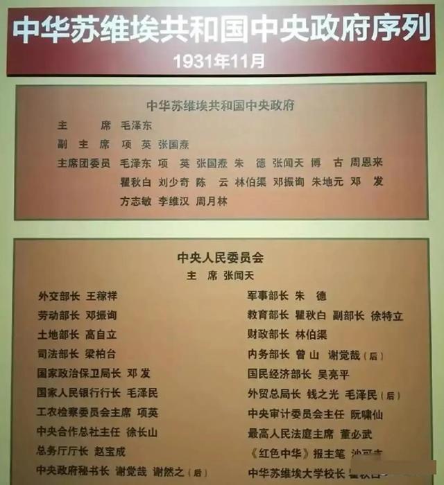 中国以前为什么叫苏维埃，中国朝代顺序表（“中华苏维埃共和国”）