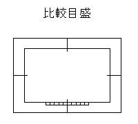 a1绘图纸尺寸，工程绘图纸规格（绘图样式注意事项）