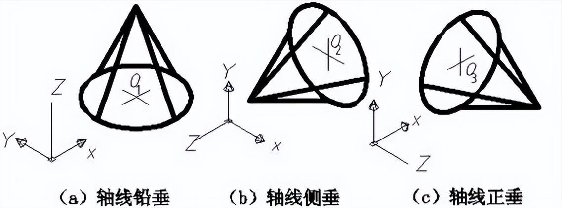 AUTOCAD教程,autodesk如何移动图片 AUTOCAD教程,autodesk如何移动图片