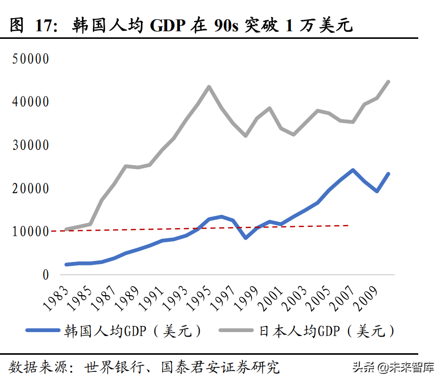 爱丽化妆品（化妆品行业专题）