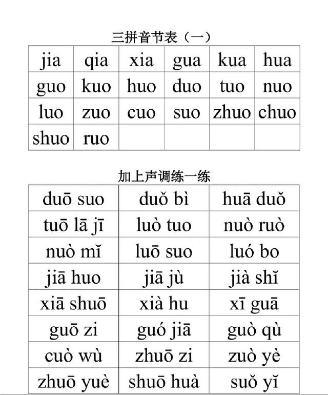 三拼音节什么意思，三拼音节是什么意思（幼小衔接语文篇：拼音三拼音节）