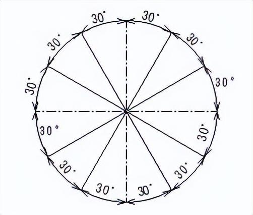 英寸的单位符号，英寸单位（《机械制图》如何表示尺寸）