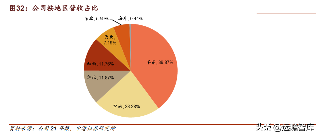 东莞海澜之家（国民男装龙头）