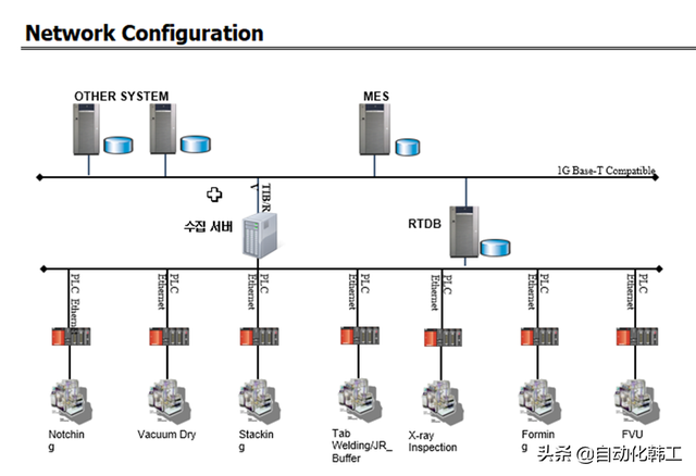 如何手动设置ip，如何手动设置IP地址（电脑IP地址的编辑及多IP的添加）