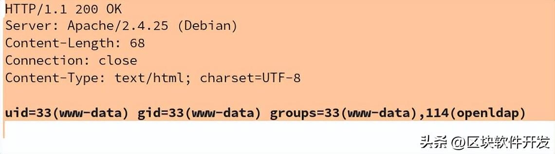 php实例化对象是什么意思