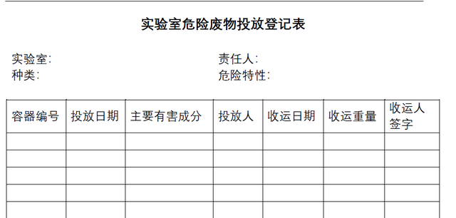 实验室废弃物处理台账，废物管理制度（高校实验室危险废弃物暂存管理7大要点）