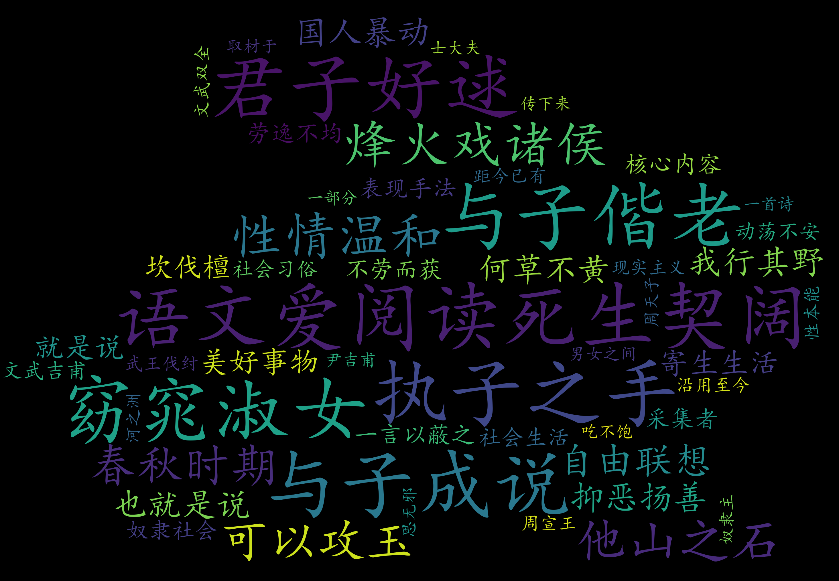 蒹葭全文拼音版,「历史故事27」《诗经》问世(拼音版)-小学阅读版