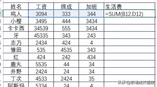 excel常见函数组合，Excel官方认定的10个最常用的函数