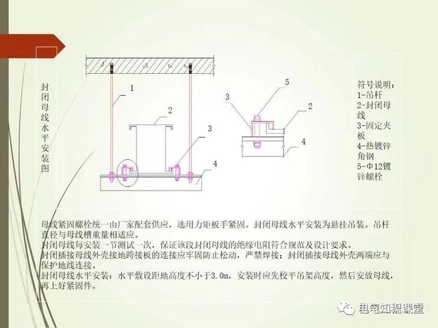 材料标准解析，材料标准号及材质大全（建筑电气材料验收标准及细部做法）