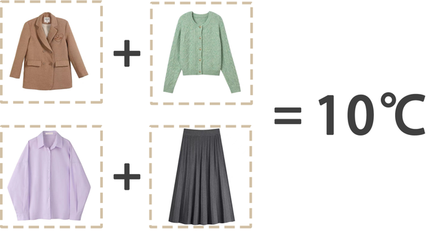 十八度穿什么衣服，18度左右衣服搭配图上海（照着这样穿，保暖又美丽）