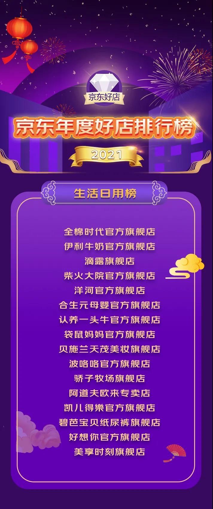 京东店铺购买平台(网店转让交易平台有哪些)