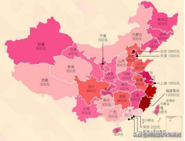 给压岁钱的寓意是什么，其中寓意大不同