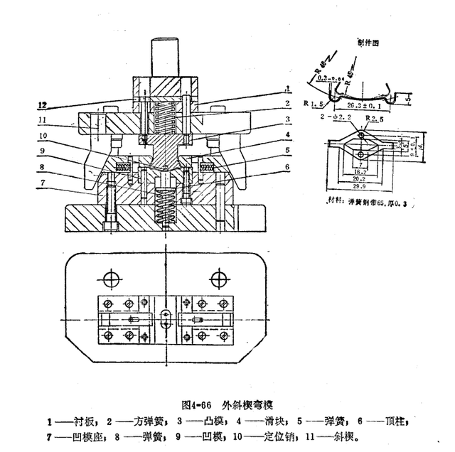 优质的弯曲角怎么获得，优质的弯曲角哪里得（弯曲模的设计要点及设计方法）