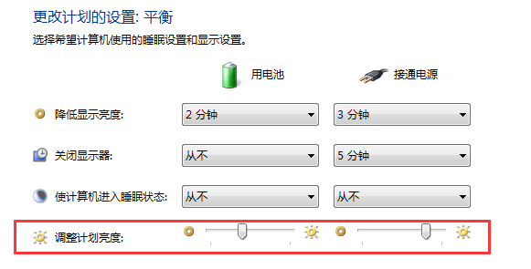 如何调节电脑屏幕亮度，如何调节电脑屏幕亮度快捷键（电脑屏幕亮度怎么调节）