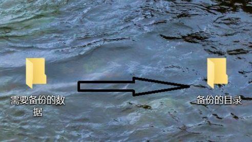 SD卡数据覆盖了还能恢复吗？内存卡实用操作