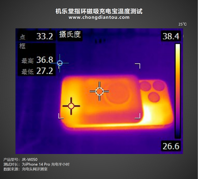 充电宝摄像机选哪个，充电宝摄像头使用方法（续航追剧两不误）