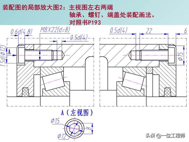 机械制图标题栏，急求机械制图A4图纸标题栏样式和尺寸！！学生用的（机械制图中最难的是装配图）