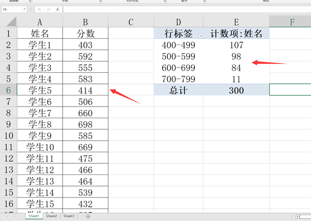 如何统计excel表格中不同数据的数量，EXCEL如何统计个数（Excel数据分段分析技巧）