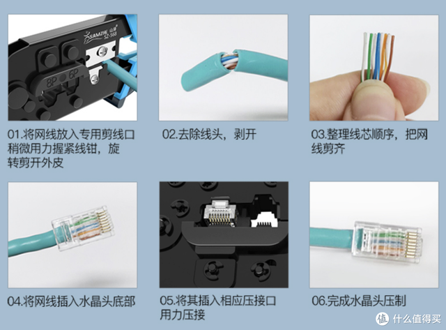 网线四根线接法，网线的四芯接法以及八芯接法（网线知识科普+选购指南）