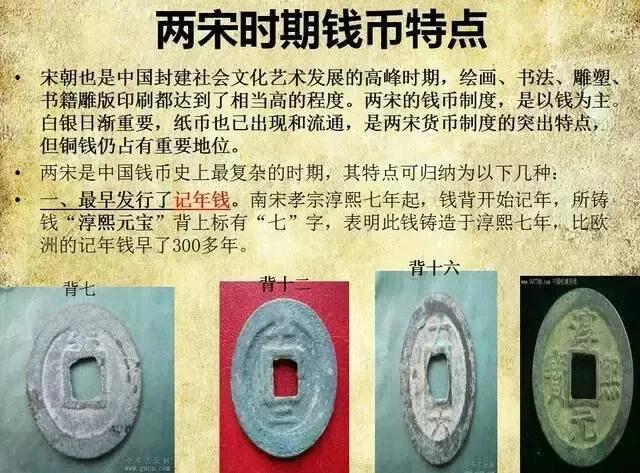 从古至今的钱币的顺序图片，从古至今的钱币顺序图（钱币发展图）